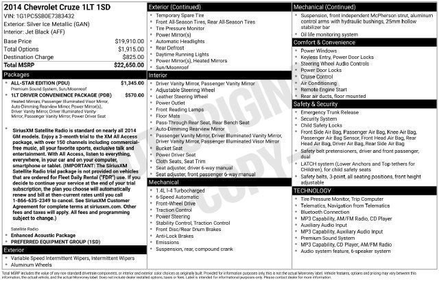 2014 Chevrolet Cruze 1LT