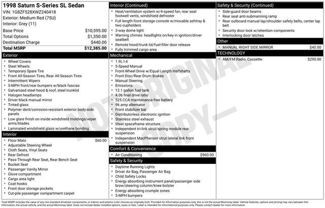 1998 Saturn SL Base