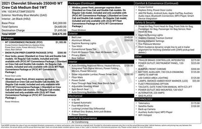 2021 Chevrolet Silverado 2500 HD Work Truck