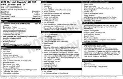 2021 Chevrolet Silverado 1500 RST