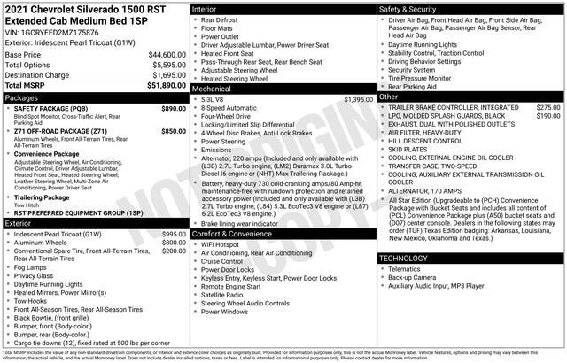 2021 Chevrolet Silverado 1500 RST