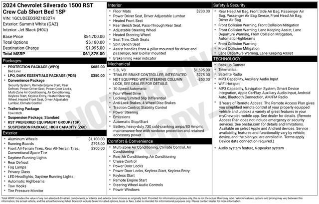 2024 Chevrolet Silverado 1500 RST