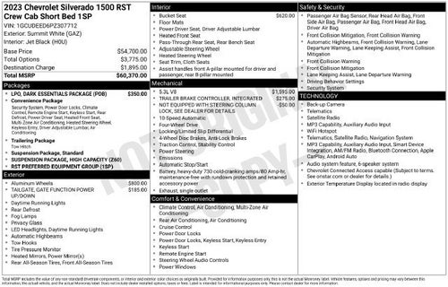 2023 Chevrolet Silverado 1500 RST