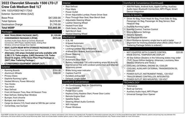 2022 Chevrolet Silverado 1500 LTD LT