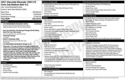 2021 Chevrolet Silverado 1500 LTZ