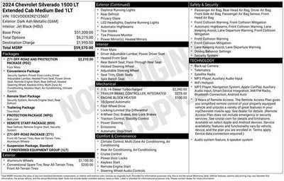 2024 Chevrolet Silverado 1500 LT