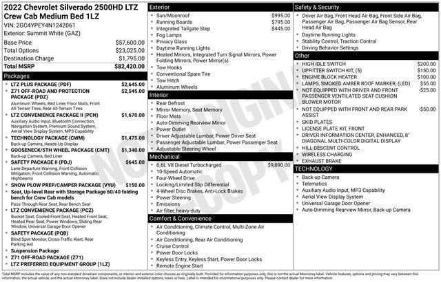 2022 Chevrolet Silverado 2500 HD LTZ