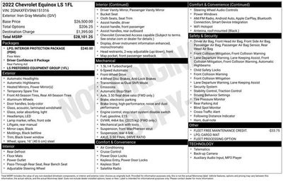 2022 Chevrolet Equinox LS