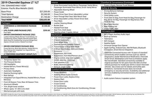 2019 Chevrolet Equinox LT