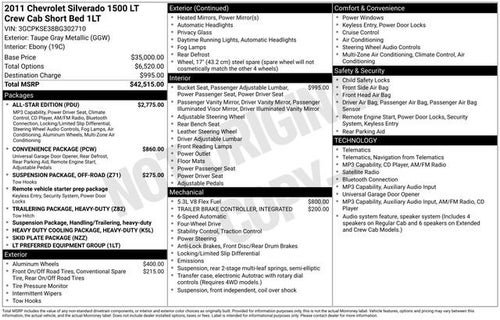 2011 Chevrolet Silverado 1500 LT