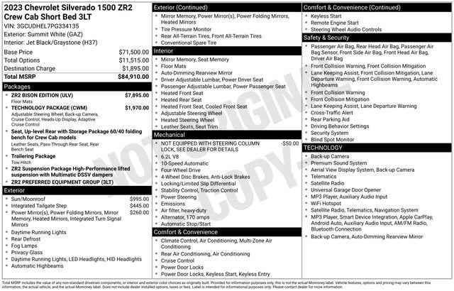 2023 Chevrolet Silverado 1500 ZR2