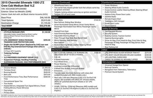 2015 Chevrolet Silverado 1500 LTZ
