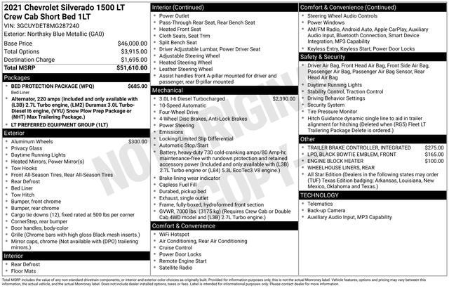 2021 Chevrolet Silverado 1500 LT