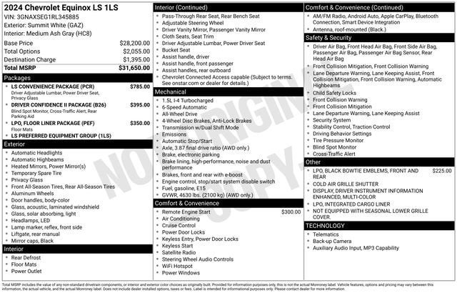2024 Chevrolet Equinox LS