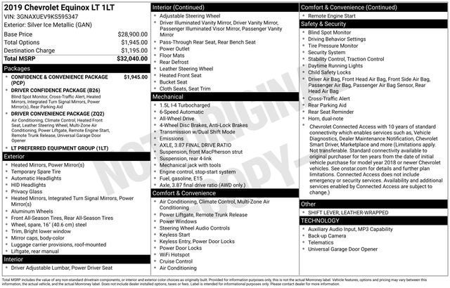 2019 Chevrolet Equinox LT