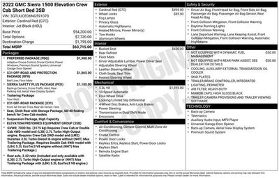 2022 GMC Sierra 1500 Elevation
