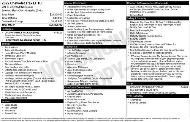 2022 Chevrolet Trax LT